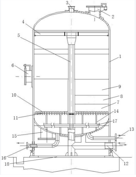 高速過(guò)濾器